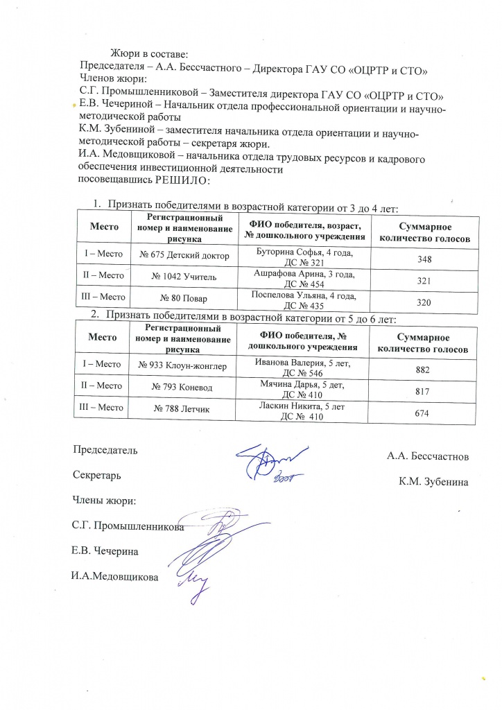 протокол2.jpg протокол2.jpg
